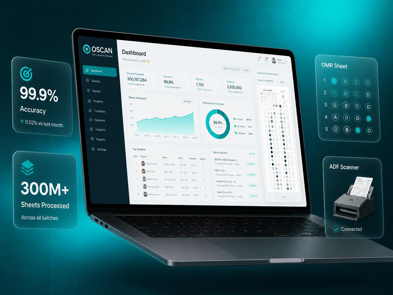 OMR Software